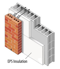 Wall Insulation