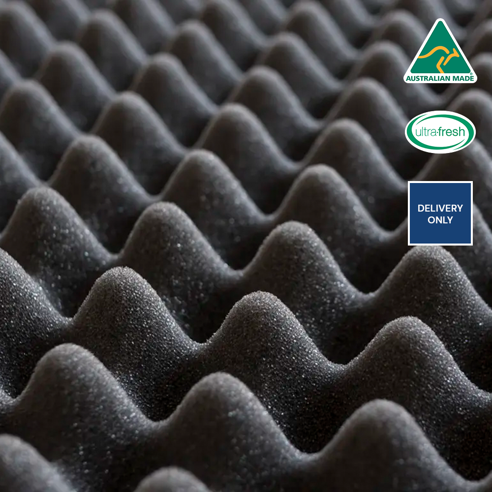 Premium Acoustic Foam Panels